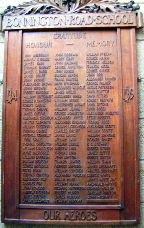 The Scottish Military Research Group Commemorations Project View